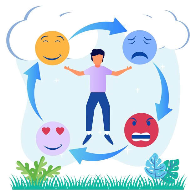 Abdominal area, lower back and Belt Channel 